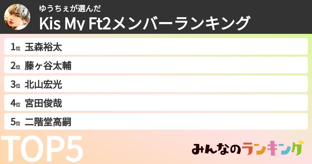 ゆうちぇさんの「Kis My Ft2メンバーランキング」