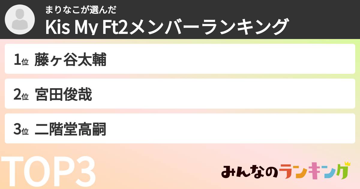 まりなこさんの「Kis My Ft2メンバーランキング」