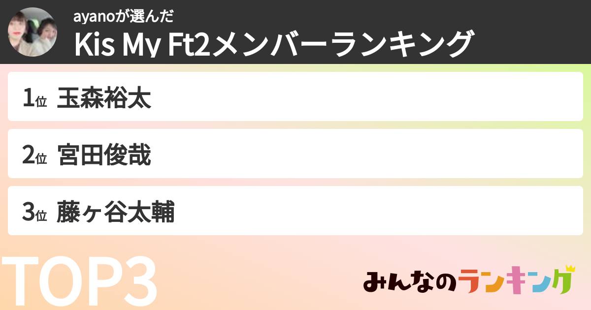 ayanoさんの「Kis My Ft2メンバーランキング」