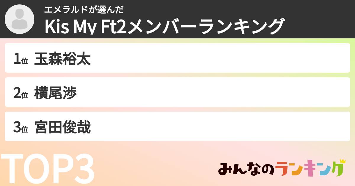 エメラルドさんの「Kis My Ft2メンバーランキング」