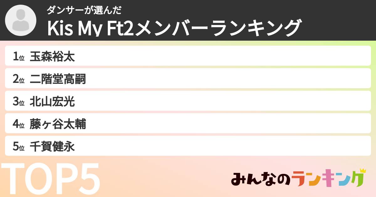 ダンサーさんの「Kis My Ft2メンバーランキング」