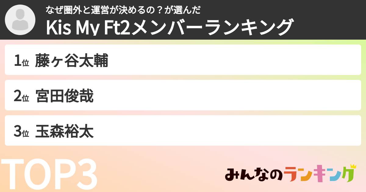 なぜ圏外と運営が決めるの?さんの「Kis My Ft2メンバーランキング」