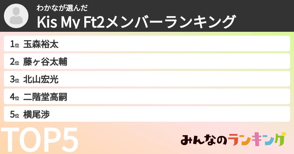 わかなさんの「Kis My Ft2メンバーランキング」
