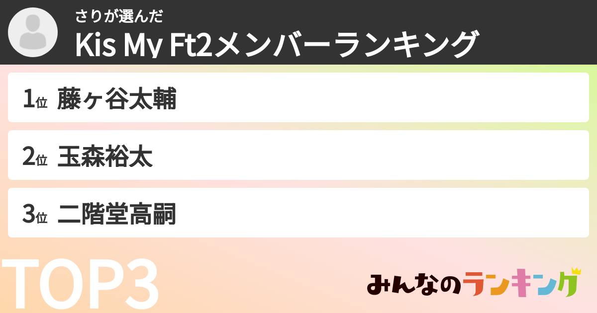 さりさんの「Kis My Ft2メンバーランキング」