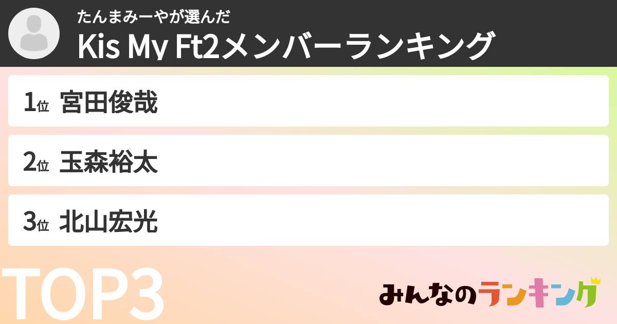 たんまみーやさんの「Kis My Ft2メンバーランキング」