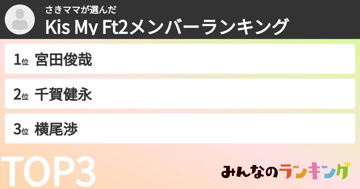 さきママさんの「Kis My Ft2メンバーランキング」