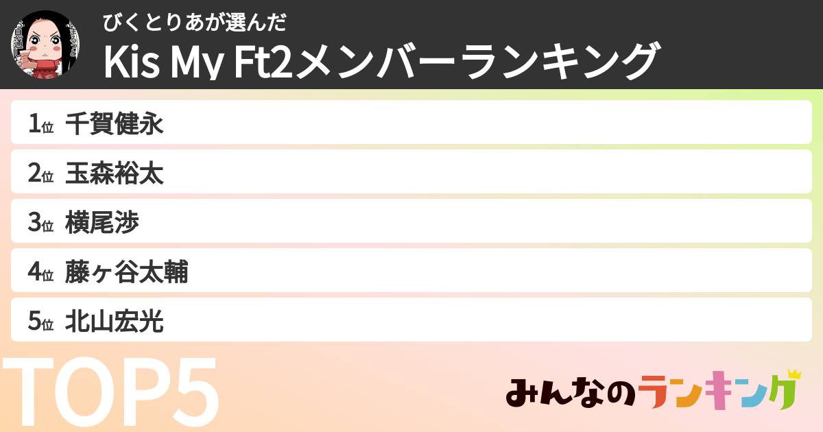 びくとりあさんの「Kis My Ft2メンバーランキング」