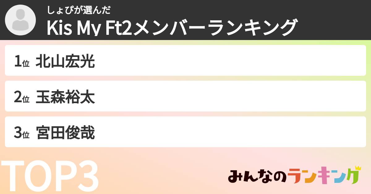しょぴさんの「Kis My Ft2メンバーランキング」