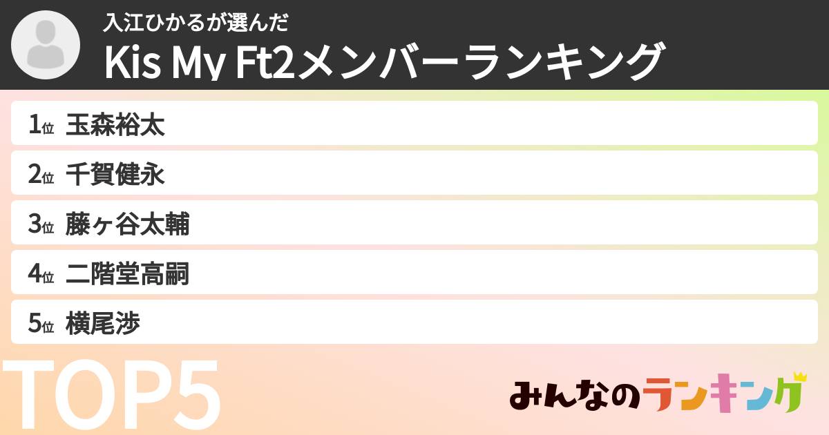 入江ひかるさんの「Kis My Ft2メンバーランキング」