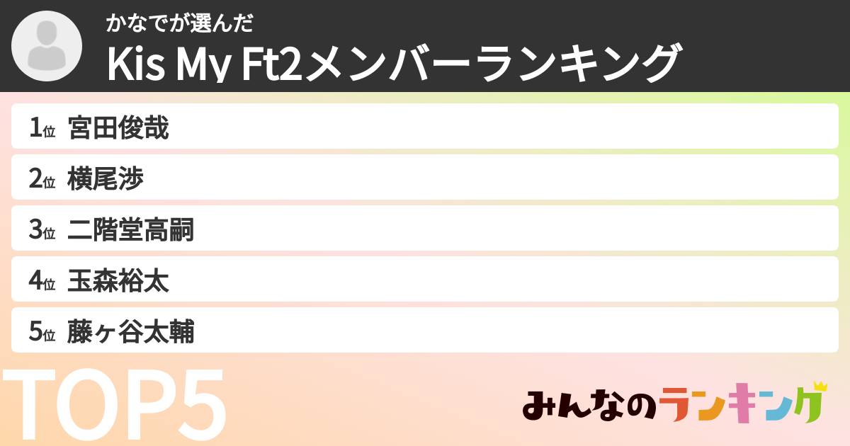 かなでさんの「Kis My Ft2メンバーランキング」