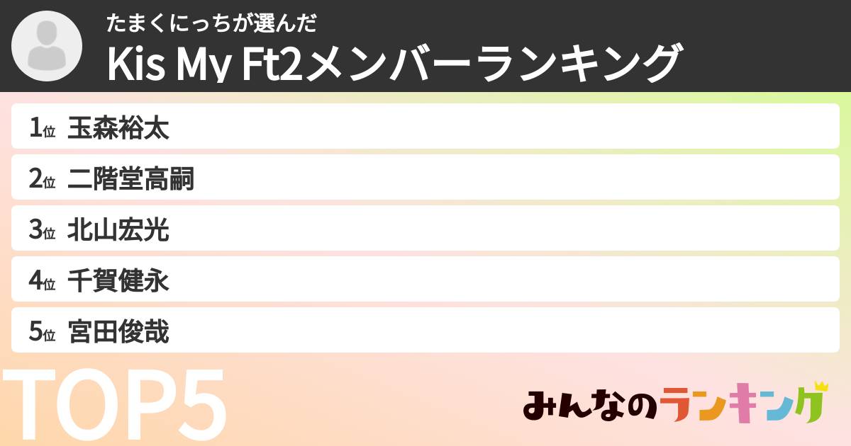 たまくにっちさんの「Kis My Ft2メンバーランキング」