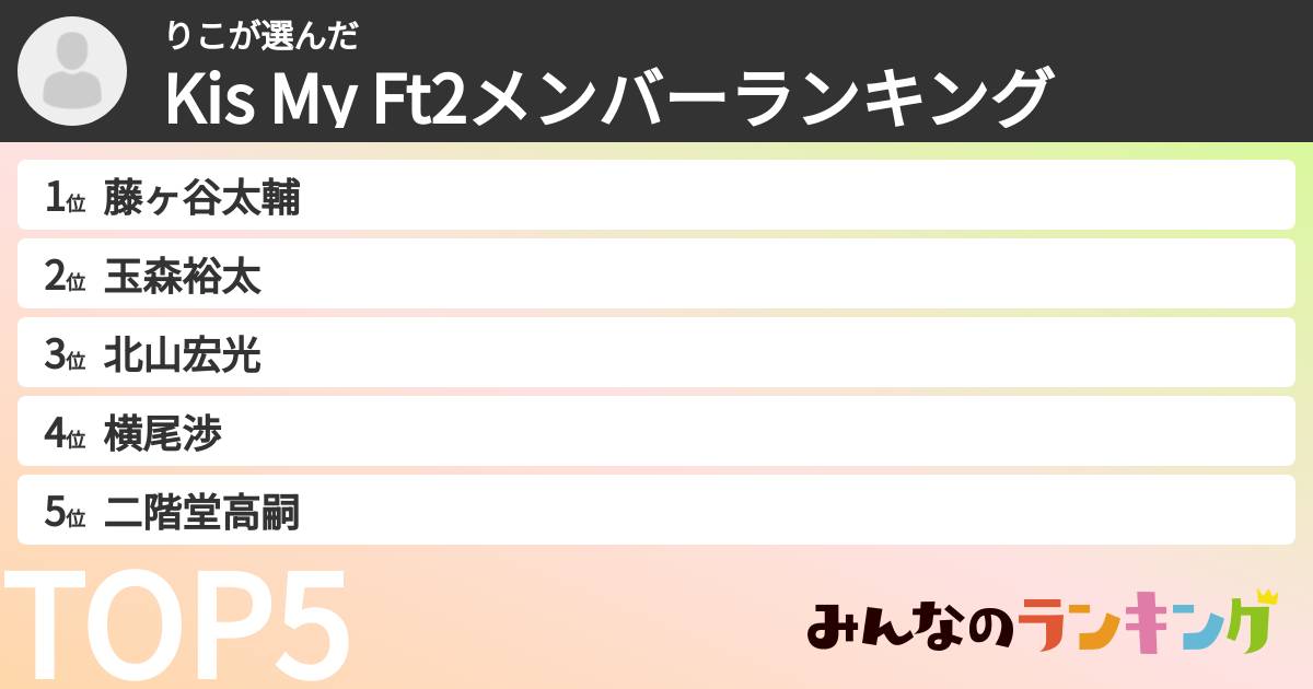 りこさんの「Kis My Ft2メンバーランキング」