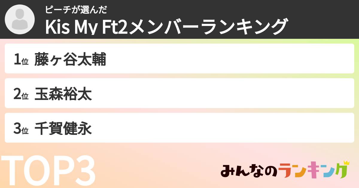 ピーチさんの「Kis My Ft2メンバーランキング」