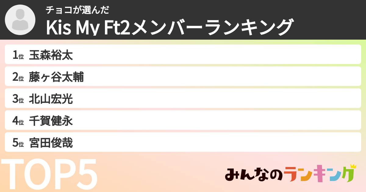 チョコさんの「Kis My Ft2メンバーランキング」