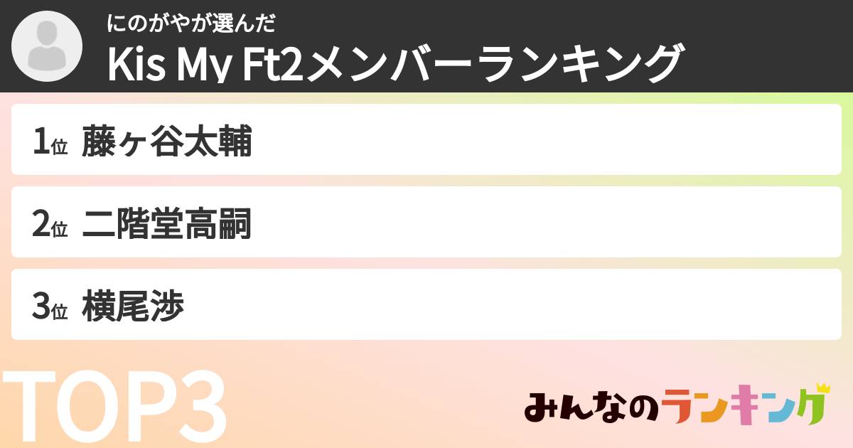 にのがやさんの「Kis My Ft2メンバーランキング」