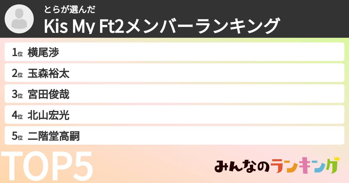 とらさんの「Kis My Ft2メンバーランキング」