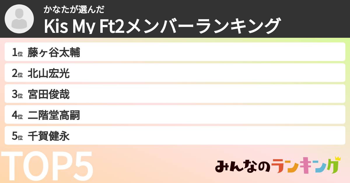 かなたさんの「Kis My Ft2メンバーランキング」