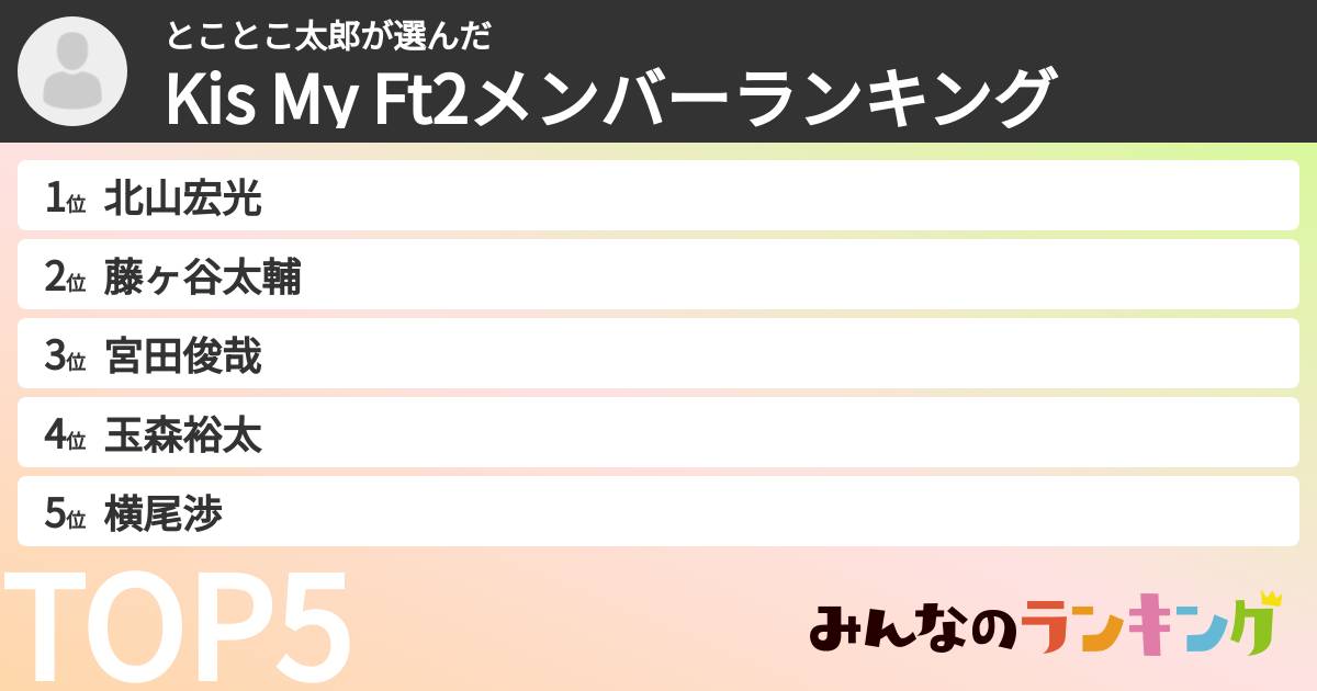 とことこ太郎さんの「Kis My Ft2メンバーランキング」