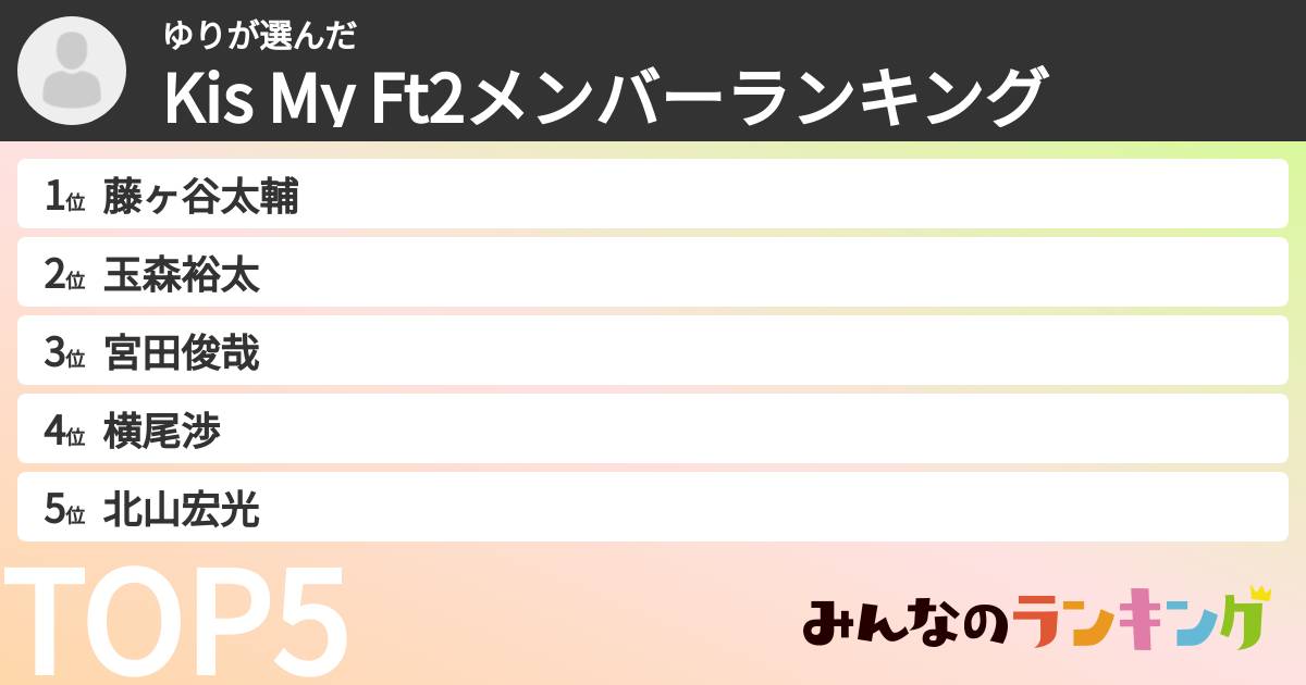 ゆりさんの「Kis My Ft2メンバーランキング」