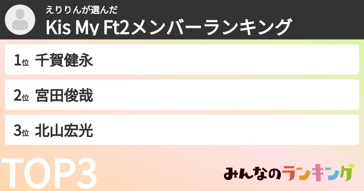 えりりんさんの「Kis My Ft2メンバーランキング」