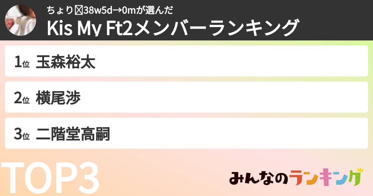 ちょり☾38w5d→0mさんの「Kis My Ft2メンバーランキング」