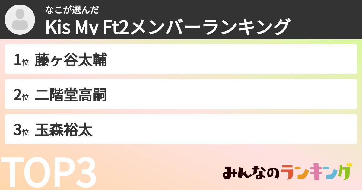なこさんの「Kis My Ft2メンバーランキング」