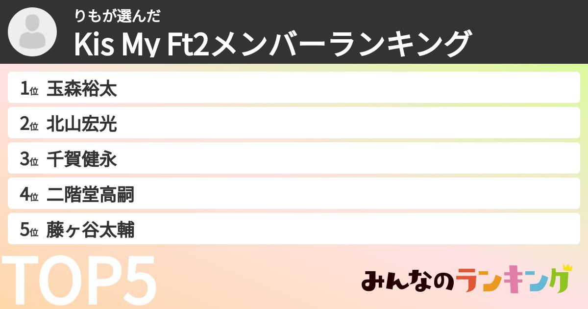 りもさんの「Kis My Ft2メンバーランキング」