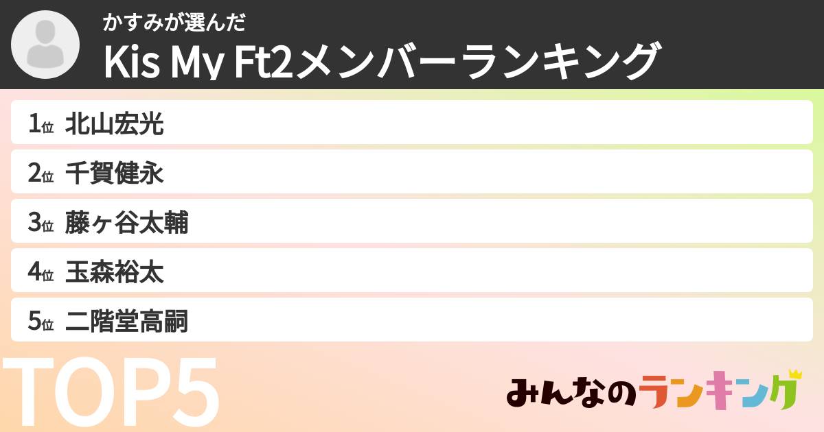 かすみさんの「Kis My Ft2メンバーランキング」