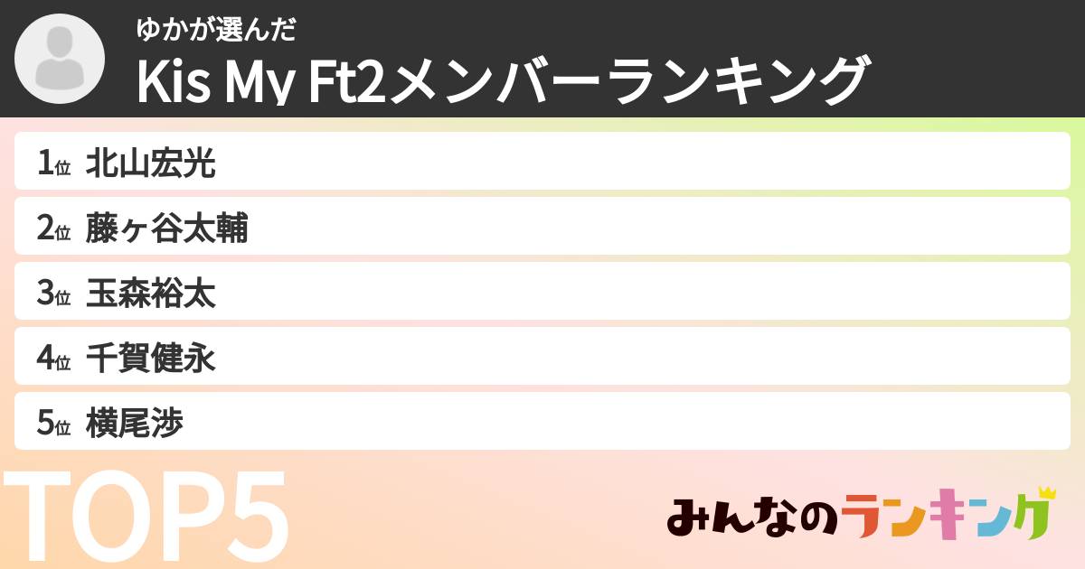 ゆかさんの「Kis My Ft2メンバーランキング」