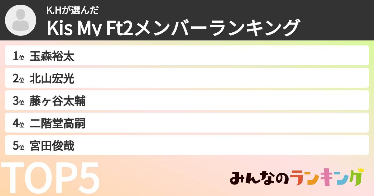 K.Hさんの「Kis My Ft2メンバーランキング」