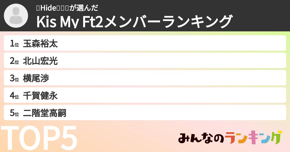 💄Hide🚃🍑🍀さんの「Kis My Ft2メンバーランキング」