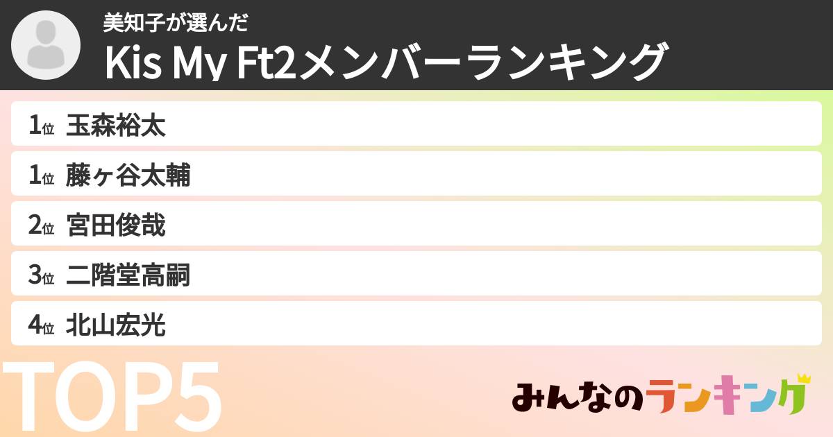 美知子さんの「Kis My Ft2メンバーランキング」