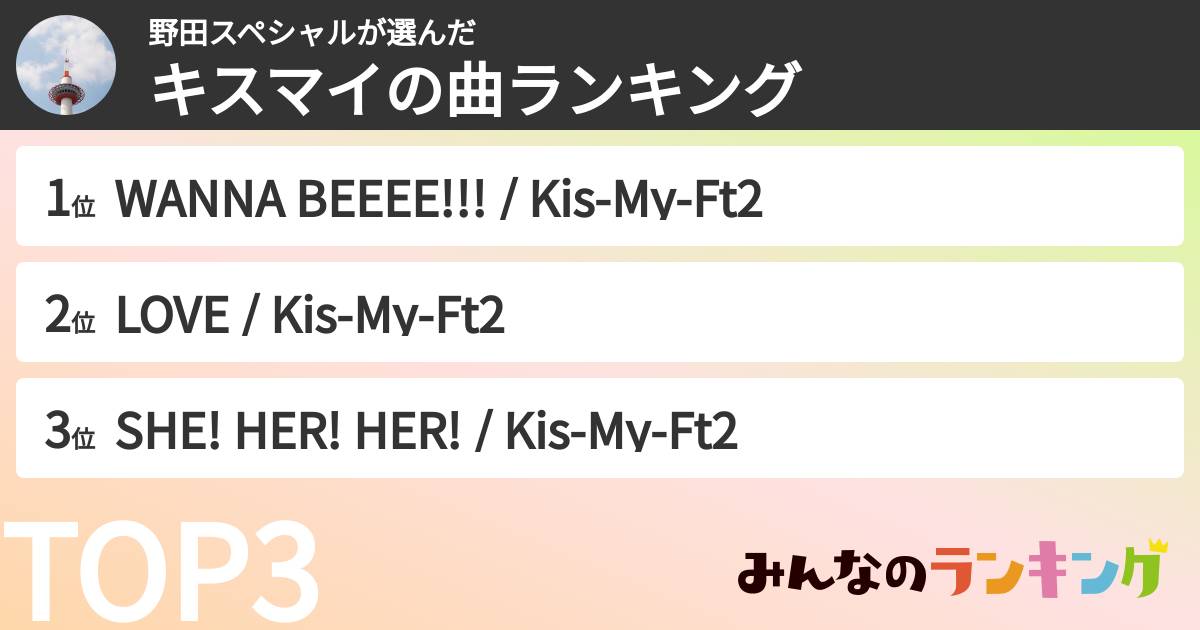 野田スペシャルさんの「キスマイの曲ランキング」