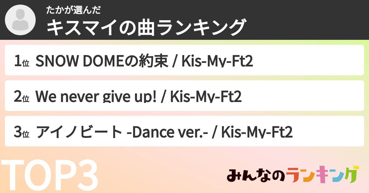 たかさんの「キスマイの曲ランキング」