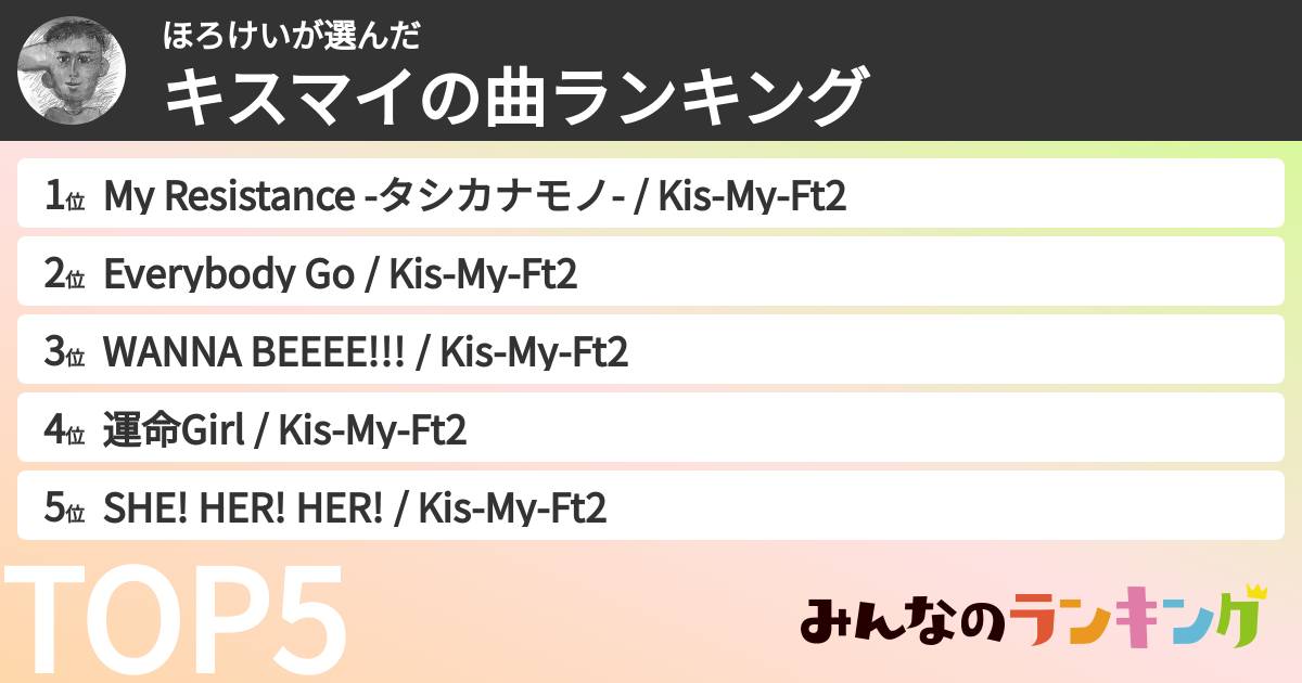 ほろけいさんの「キスマイの曲ランキング」