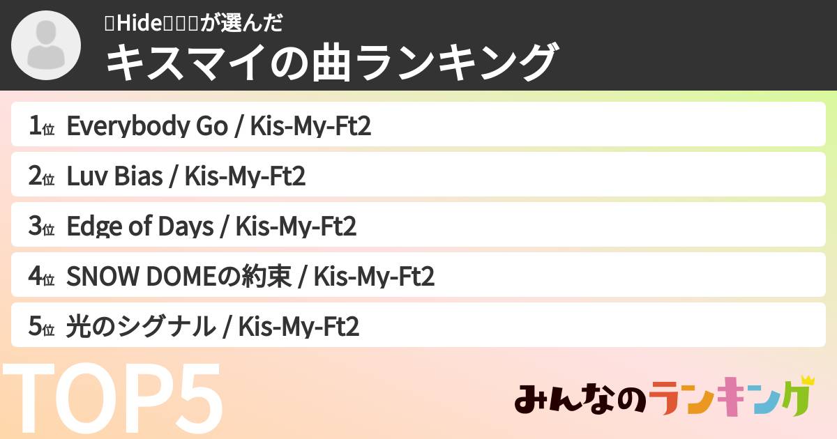 💄Hide🚃🍑🍀さんの「キスマイの曲ランキング」