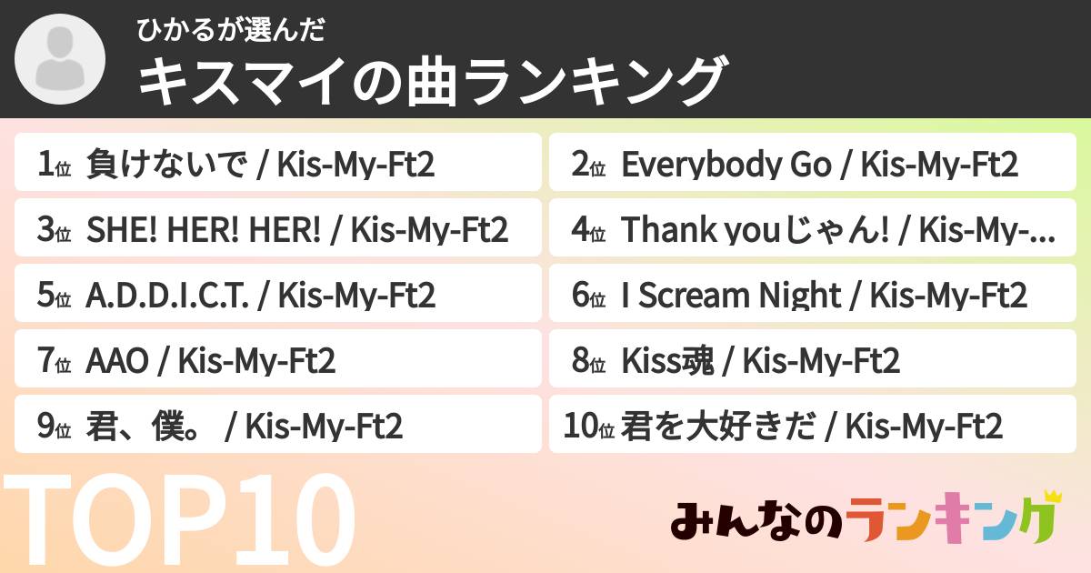 ひかるさんの「キスマイの曲ランキング」