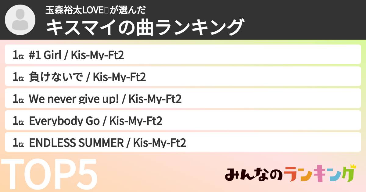 玉森裕太LOVE❤️さんの「キスマイの曲ランキング」