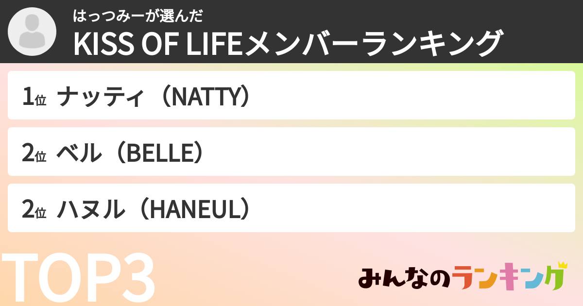 はっつみーさんの「KISS OF LIFEメンバーランキング」