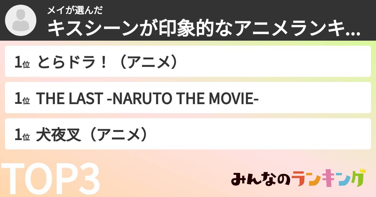 メイさんの「キスシーンが印象的なアニメランキング」