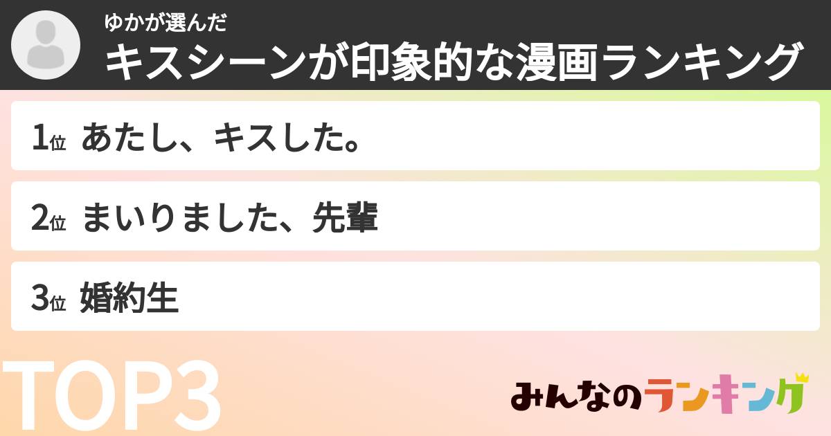 ゆかさんの「キスシーンが印象的な漫画ランキング」