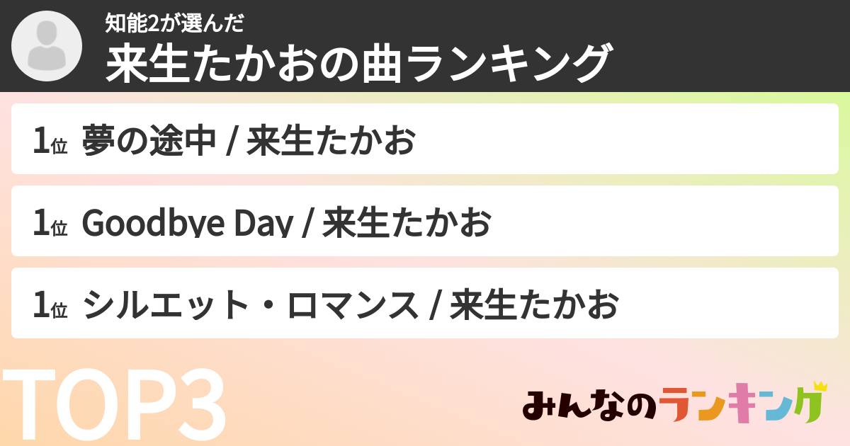 知能2さんの「来生たかおの曲ランキング」