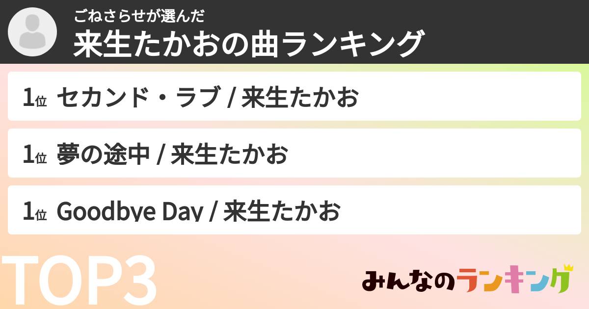 ごねさらせさんの「来生たかおの曲ランキング」