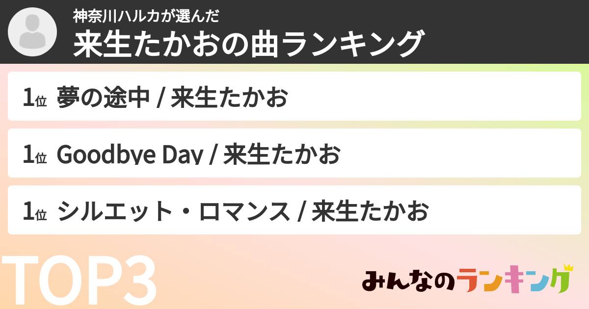 神奈川ハルカさんの「来生たかおの曲ランキング」