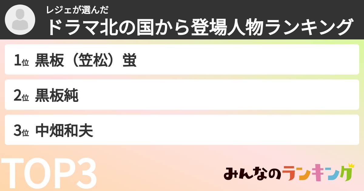 レジェさんの「ドラマ北の国から登場人物ランキング」