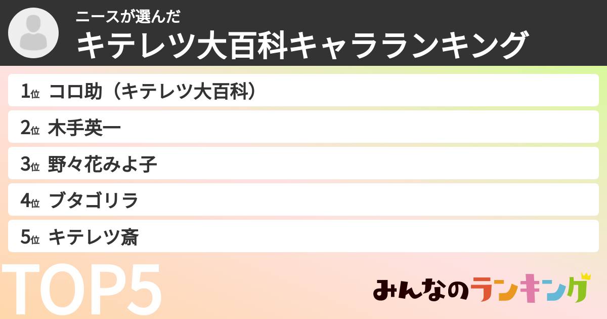 ニースさんの「キテレツ大百科キャラランキング」