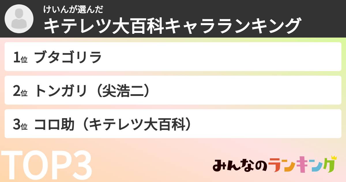 けいんさんの「キテレツ大百科キャラランキング」