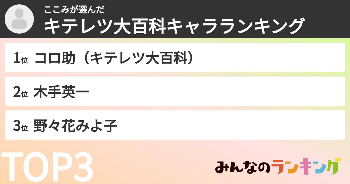 ここみさんの「キテレツ大百科キャラランキング」