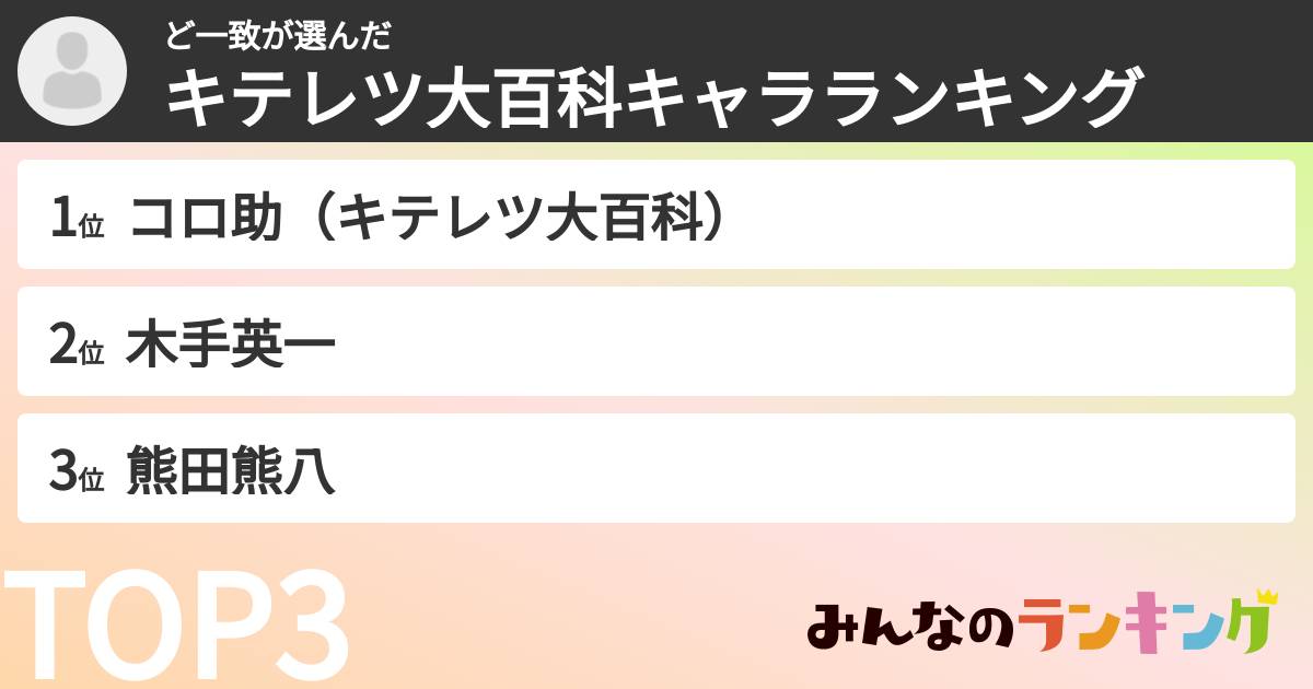 ど一致さんの「キテレツ大百科キャラランキング」
