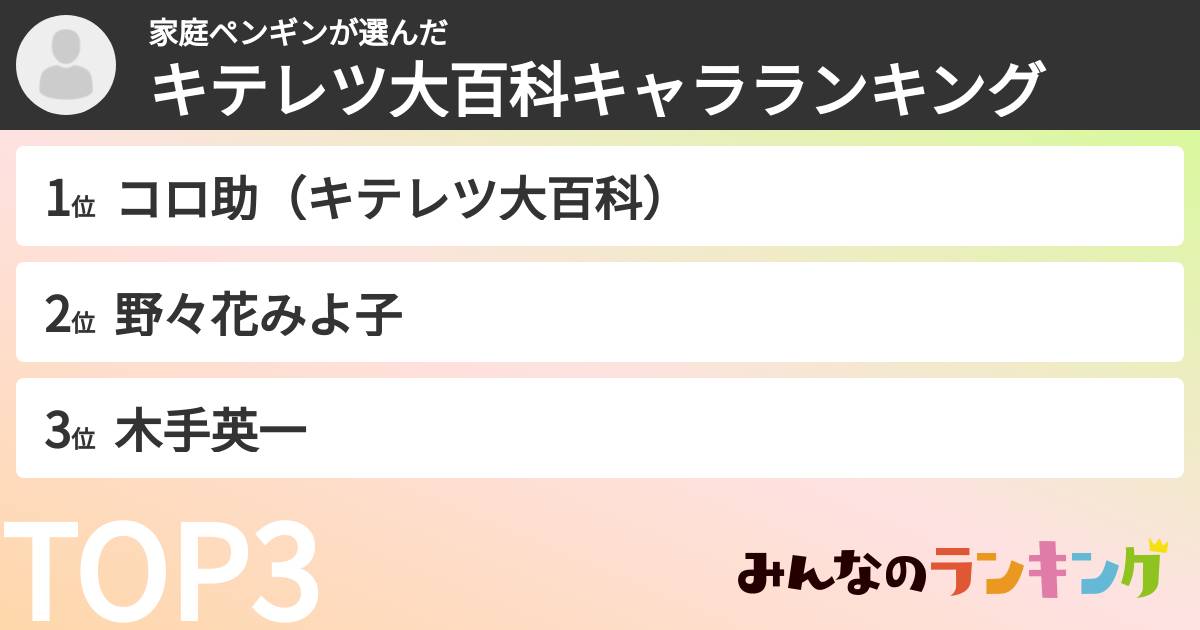 家庭ペンギンさんの「キテレツ大百科キャラランキング」
